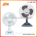 2013 Hot! Factory Cheaper Electric Fans 7 Inch Electric Fan